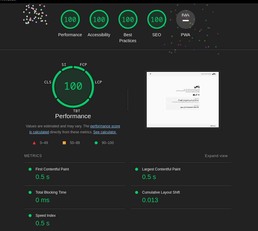 مميزات قالب زاهي